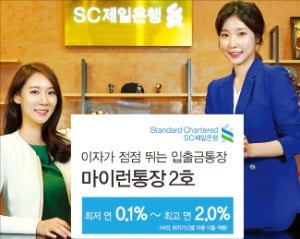 수시입출금·정기예금 장점 결합…금리 최고 年 2%