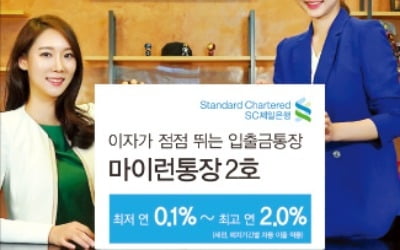 수시입출금·정기예금 장점 결합…금리 최고 年 2%