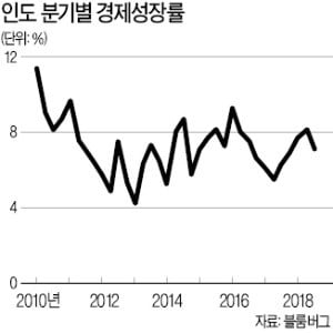 [한상춘의 국제경제읽기] 美·中 마찰 속 新불문율…親中국가 투자는 '쪽박'