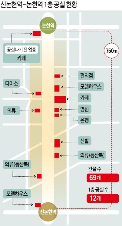 "장사 못하겠다"…종각 4층건물 텅텅…명동선 無권리금 속출