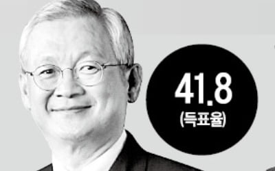 정영채, IB업계 최고 파워맨 4년째 1위…김병주도 건재