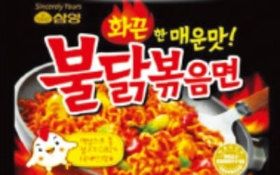 '한국 매운맛' 불닭볶음면 앞세워 삼양식품 '라면 대국' 日시장 공략