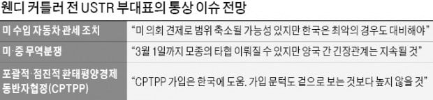 '한·미 FTA 주역' 커틀러 前 USTR 부대표 "트럼프 車 관세 조치, 더 약해질 가능성 있다"