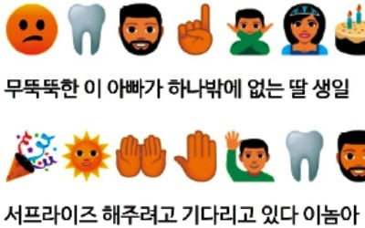 그림문자로 마음 표현…40만명 '이모지 소통'