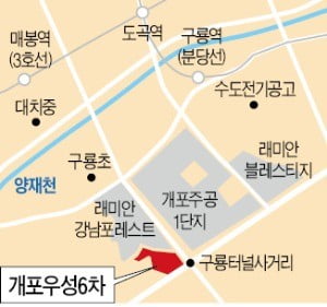 개포우성6차 재건축 '출사표'