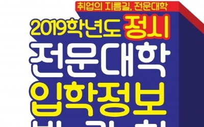 80개 전문대 입학정보 한 자리에…오는 4일부터 양재동 aT센터서 정시박람회 개최