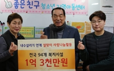 중기사랑나눔재단, 설맞이 지역복지시설 1억3000만원 전달