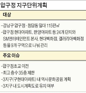 [단독] 압구정3구역 최고 49층 재건축 추진한다