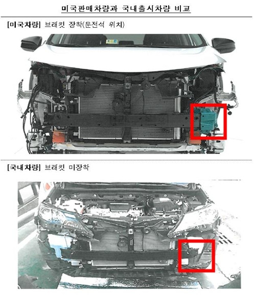 보강재 빼고 "美최고안전차" 기만광고…한국토요타 과징금 8억