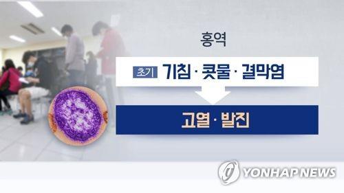 대구서 13개월 여아 홍역…경북 포함 확진자 15명으로 늘어