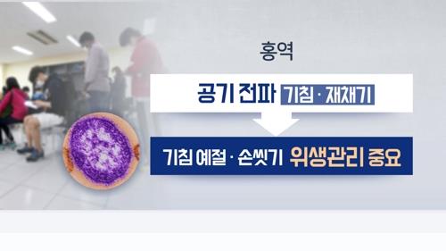 '0명→9명→9명'…경기도 홍역환자 작년부터 증가