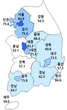 분양사업 체감경기 한파 지속…1월 예상분양률 1년새 최저