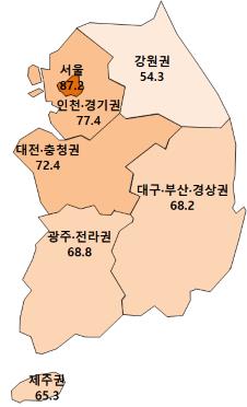 분양사업 체감경기 한파 지속…1월 예상분양률 1년새 최저