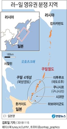 일-러 '북방영토' 협상 난항…타결까지 첩첩산중