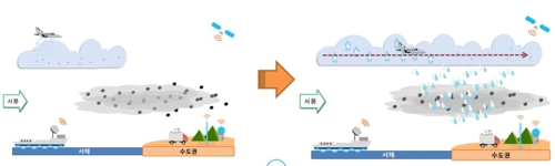 모레 서해 하늘서 인공강우 실험…미세먼지 저감 출발점 될까