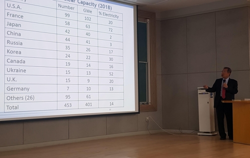 '원자력 노벨상' 장윤일 박사 "탈원전 선택 여유 없다"