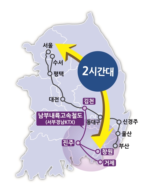 [예타면제 경남] ①서부경남KTX 건설 가시화…발전 기대에 '들썩' 