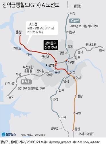 [예타면제 경기] 남양주시 "GTX-B 상반기 결정 기대"