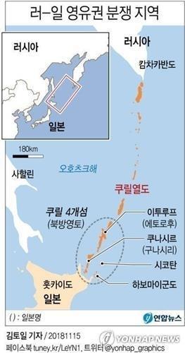 "아베, 러서 쿠릴열도 반환돼도 미군배치는 日 동의있어야 가능"