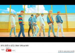 방탄소년단, &#39;DNA&#39; 뮤직비디오 조회수 6억 건 돌파…韓그룹 최초 대기록