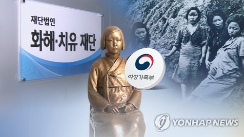 日, 韓정부 화해치유재단 허가취소 항의…"도저히 못받아들여"