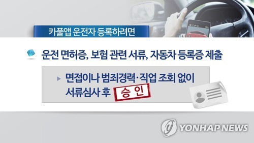 카풀 앱 운전자, 여성 승객 성추행…피해자, 국민청원에도 글