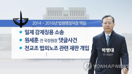 前대법원장 구속심사할 판사는…5명 중 3명 '기피사유'