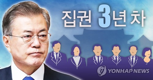 문 대통령, 비서실장 교체 초읽기…10일 신년회견 전 단행 '촉각'