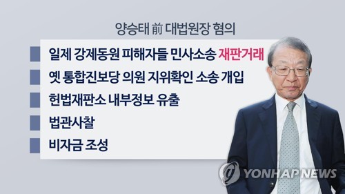 [양승태 소환] 어떤 혐의 조사받나…'청와대 재판거래'가 핵심