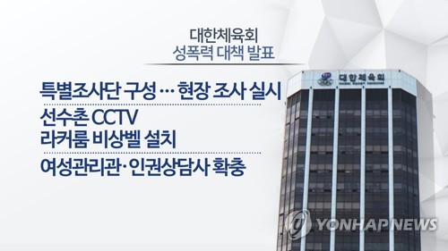 체육회, 경찰서장 망라한 폭력·성폭력 근절 혁신위 구성