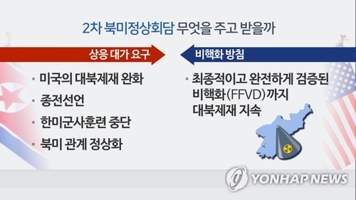 미 전문가 "북, 2차 회담에서 발전용 원전 요구할 수도"