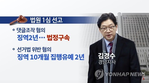 '댓글조작' 김경수·드루킹 모두 1심 판결 불복해 항소