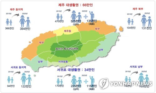 매달 '1000명'씩 찾던 제주 이주민 이젠 '50명'도 안돼