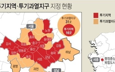 용인시 "국토부에 조정대상지역 지정방식 개선 건의"