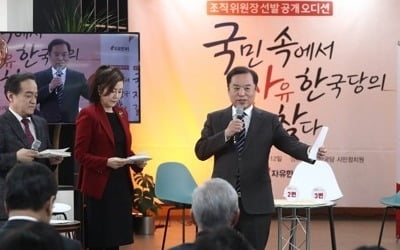 한국당 조직위원장 공개오디션 종료…전·현직 의원 무더기 탈락