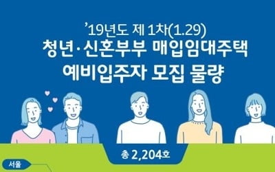 청년·신혼부부 매입·전세임대 7904호 입주자 모집