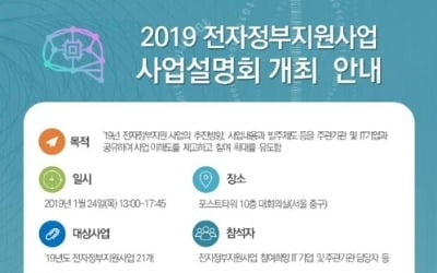 올해 전자정부 사업에 870억원 투자…24일 사업설명회