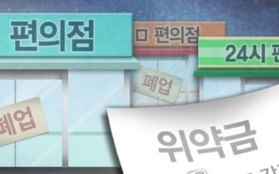 편의점도 명절에 쉴 수 있다…공정위, 표준계약서 개정