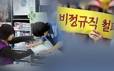 설 연휴 쉬는 날 정규직 4.3일…비정규직은 3.3일