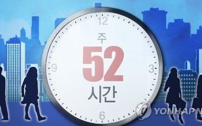 주 52시간제로 초과근로 감소…고무제조업 월 16.9시간↓