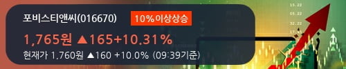 [한경로보뉴스] '포비스티앤씨' 10% 이상 상승, 전형적인 상승세, 단기·중기 이평선 정배열