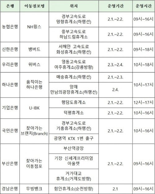 자료=메이저사이트연합회