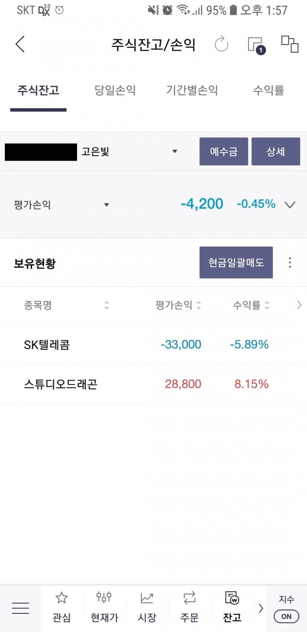 11일 SK텔레콤이 2.77%나 하락하면서 전체 투자수익률이 크게 떨어졌다. (사진 = 고은빛 기자)