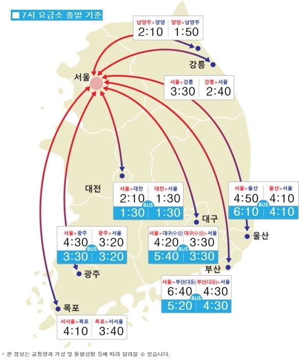 토토 바카라 사이트 교통상황, 현재 원활…낮 12시 절정