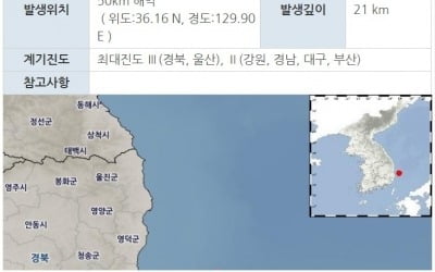 기상청 "2017년 포항지진과 관계없어 보여…피해 접수 없어"