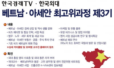 한경TV '베트남 아세안 최고위과정' 모집
