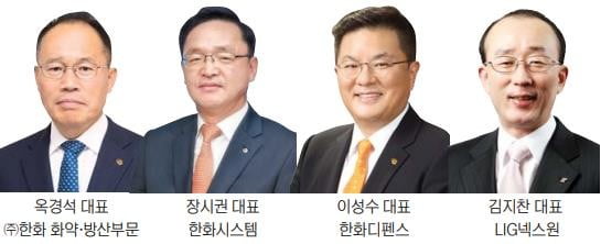 "수출로 위기돌파"…防産 CEO 중동 집결