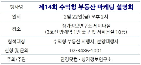 [한경부동산] 상가, 오피스텔 투자고객의 성향은?…22일 마케팅 설명회 개최