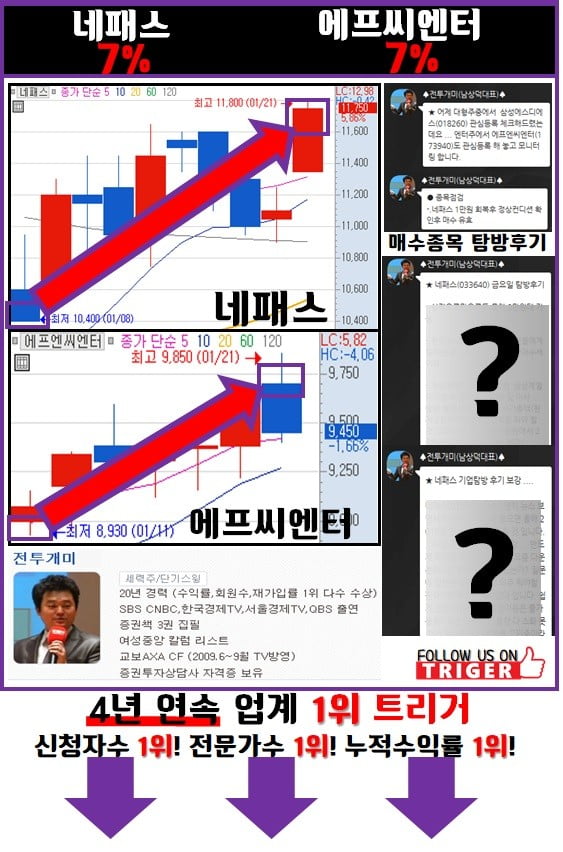 '뜨는 개별주' 공략할 종목은?