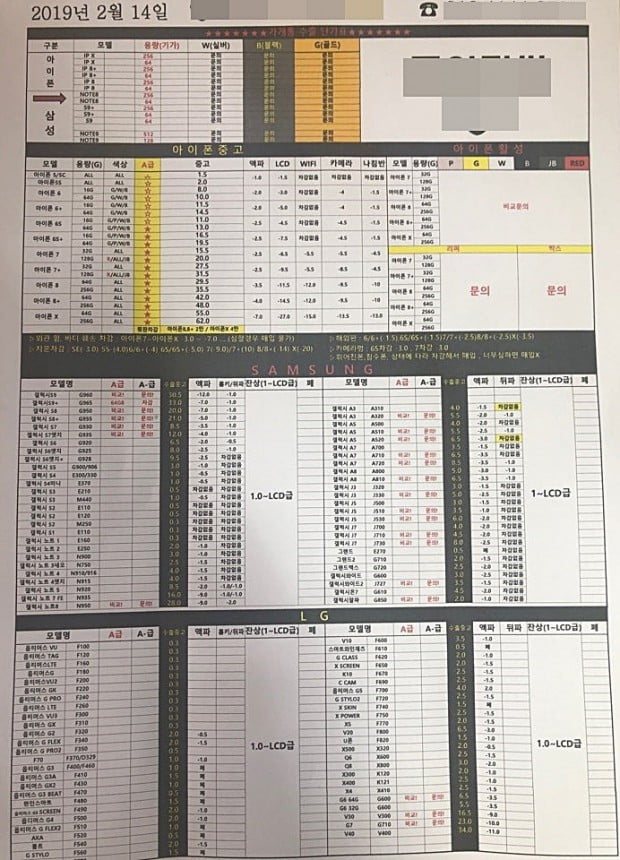 휴대폰 유통점의 중고 스마트폰 매입단가표.